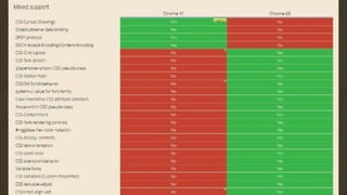 #SMX #XXA @McCieslak
 