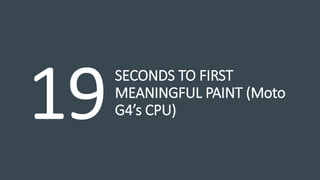 SECONDS TO FIRST
MEANINGFUL PAINT (Moto
G4’s CPU)
 