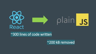 ~300 lines of code written
~200 kB removed
 