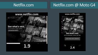 AMP – BBC.COM
Netflix.com Netflix.com @ Moto G4
 