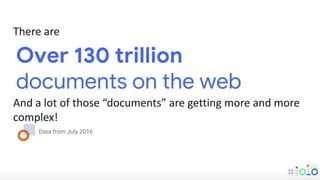 There are
And a lot of those “documents” are getting more and more
complex!
 