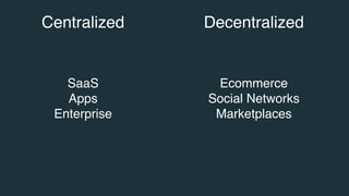 Centralized Decentralized
Ecommerce
Social Networks
Marketplaces
SaaS
Apps
Enterprise
 