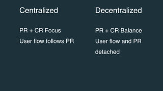 Centralized Decentralized
PR + CR Balance
User flow and PR
detached
PR + CR Focus
User flow follows PR
 