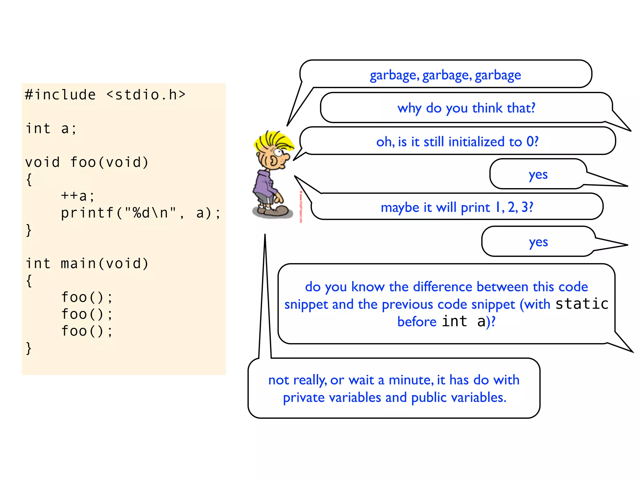 garbage, garbage, garbage
#include <stdio.h>
                                               why do you think that?
int a;
                                           oh, is it still initialized to 0?
void foo(void)
{                                                                        yes
    ++a;
    printf("%dn", a);                      maybe it will print 1, 2, 3?
}
                                                                          yes
int main(void)
{                              do you know the difference between this code
    foo();                 snippet and the previous code snippet (with static
    foo();                                   before int a)?
    foo();
}

                         not really, or wait a minute, it has do with
                           private variables and public variables.
 