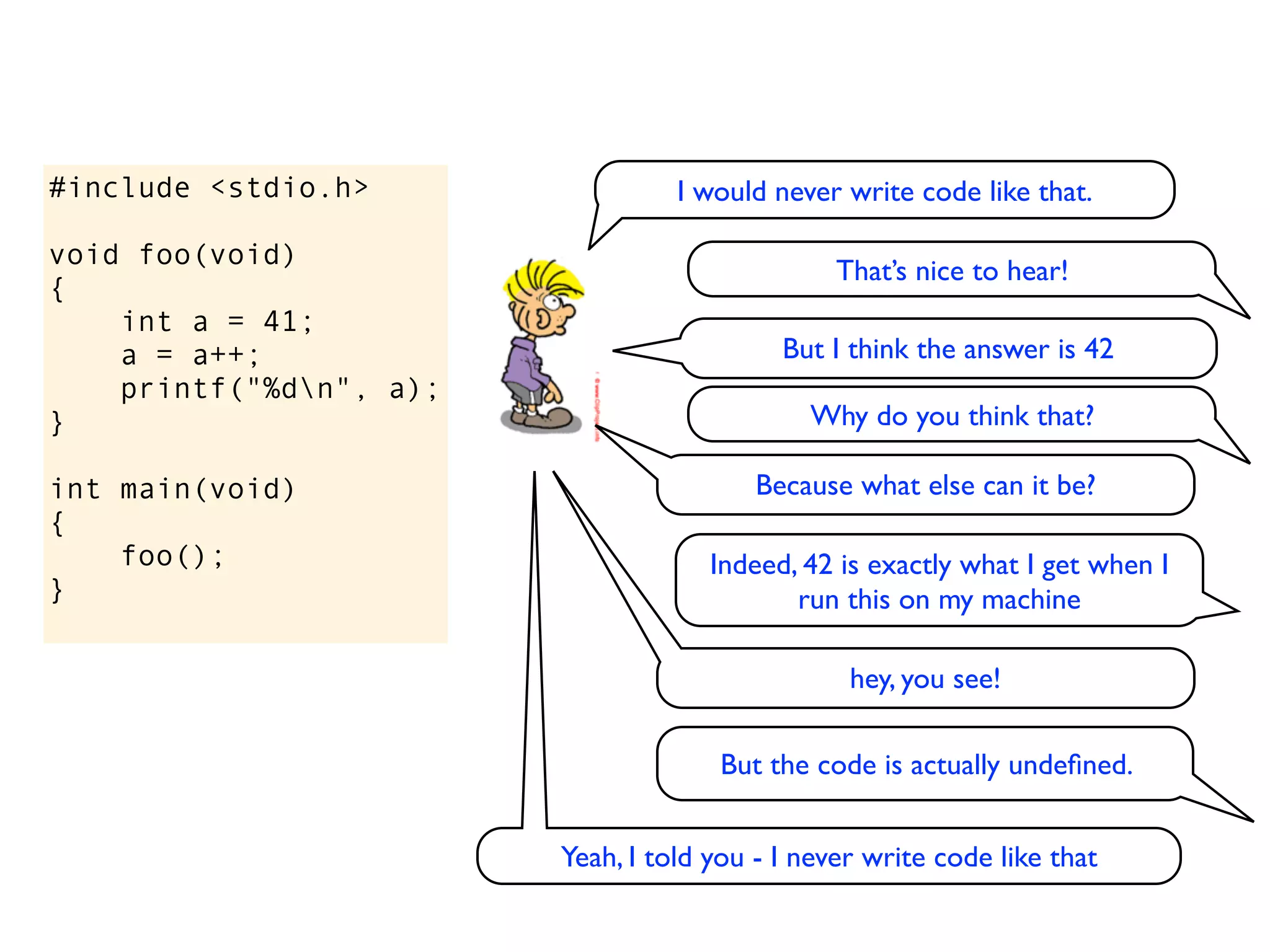 #include <stdio.h>                 I would never write code like that.

void foo(void)
                                                 That’s nice to hear!
{
    int a = 41;
    a = a++;                                But I think the answer is 42
    printf("%dn", a);
}                                             Why do you think that?

int main(void)                            Because what else can it be?
{
    foo();                            Indeed, 42 is exactly what I get when I
}                                            run this on my machine

                                                  hey, you see!

                                      But the code is actually undeﬁned.


                         Yeah, I told you - I never write code like that
 