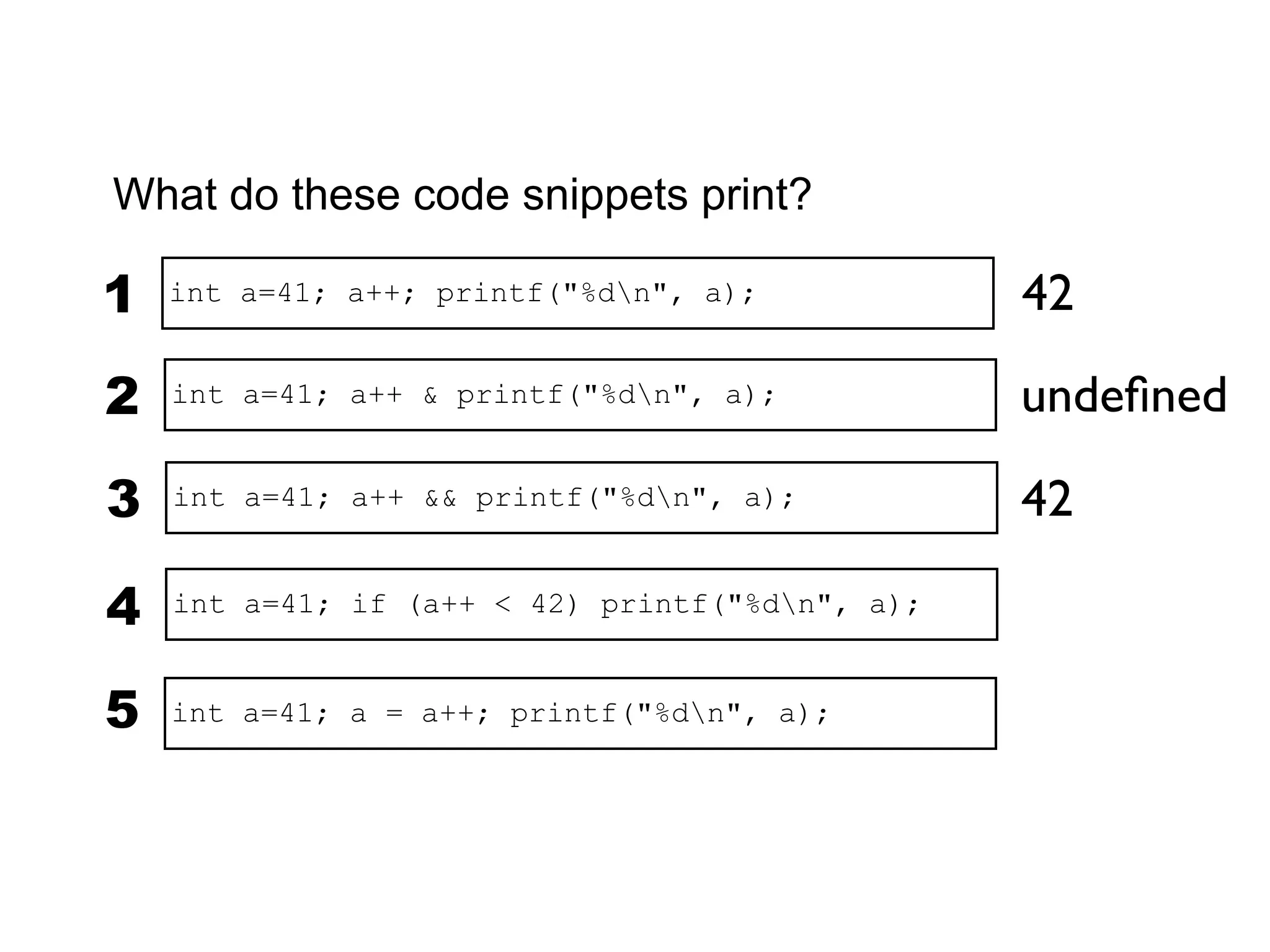 What do these code snippets print?

1   int a=41; a++; printf("%dn", a);            42

2   int a=41; a++ & printf("%dn", a);           undeﬁned

3   int a=41; a++ && printf("%dn", a);          42

4   int a=41; if (a++ < 42) printf("%dn", a);


5   int a=41; a = a++; printf("%dn", a);
 