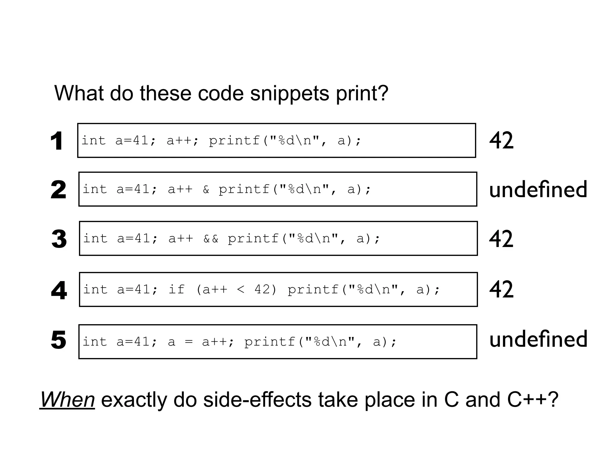 What do these code snippets print?

1    int a=41; a++; printf("%dn", a);            42

 2   int a=41; a++ & printf("%dn", a);           undeﬁned

 3   int a=41; a++ && printf("%dn", a);          42

 4   int a=41; if (a++ < 42) printf("%dn", a);   42

 5   int a=41; a = a++; printf("%dn", a);        undeﬁned

When exactly do side-effects take place in C and C++?
 