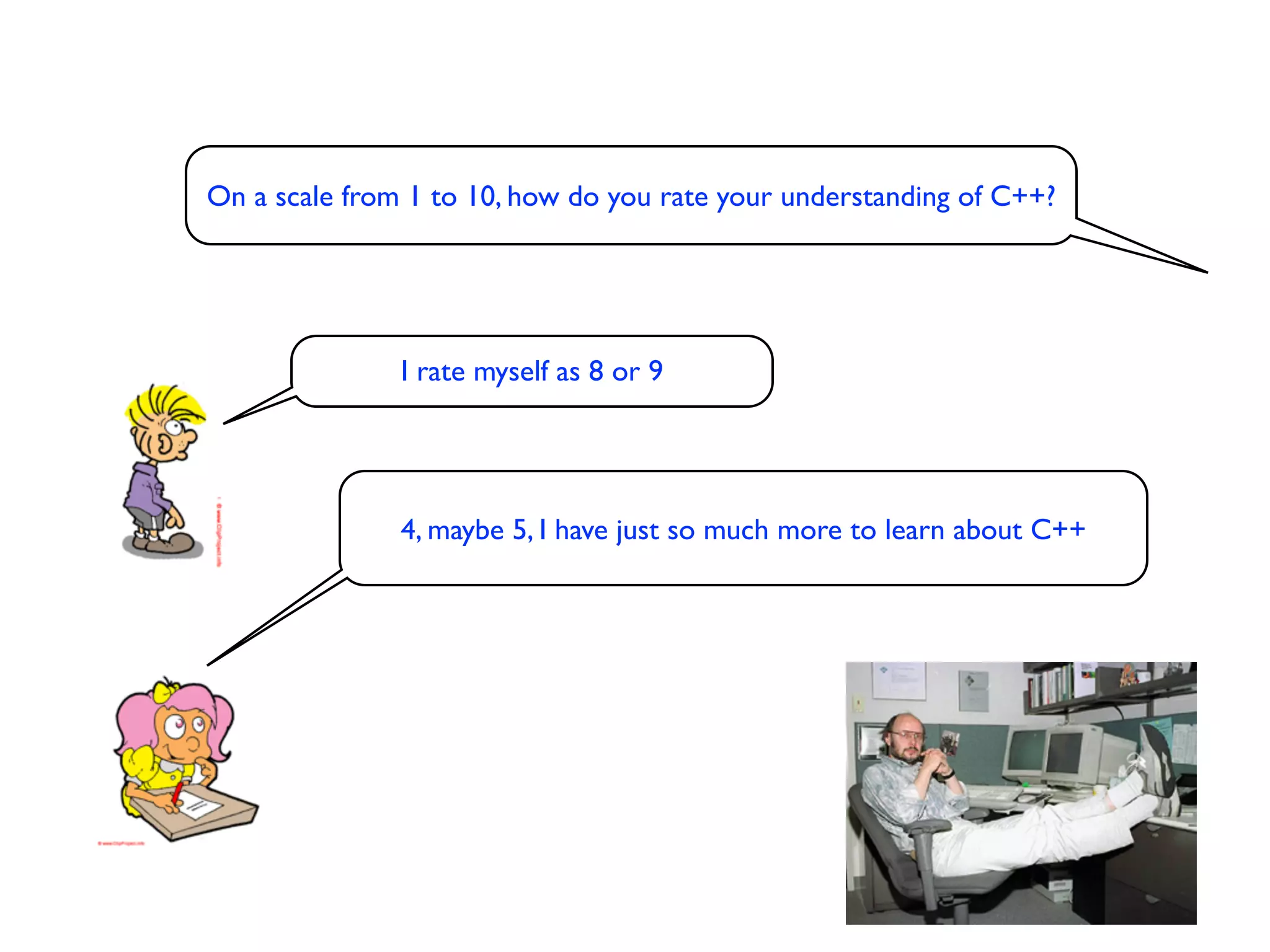 On a scale from 1 to 10, how do you rate your understanding of C++?




               I rate myself as 8 or 9




               4, maybe 5, I have just so much more to learn about C++
 
