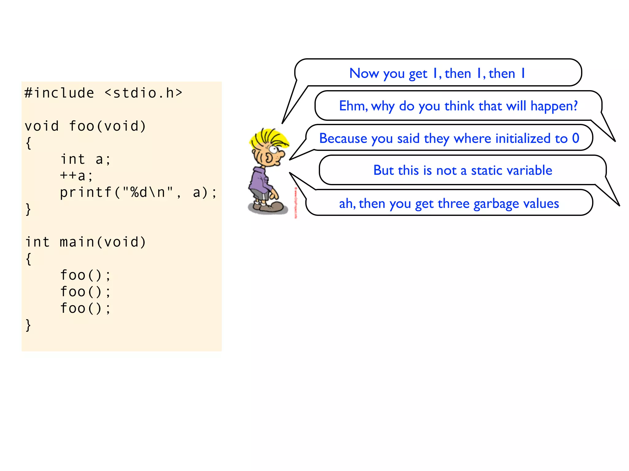 Now you get 1, then 1, then 1
#include <stdio.h>
                            Ehm, why do you think that will happen?
void foo(void)
{                        Because you said they where initialized to 0
    int a;
    ++a;                          But this is not a static variable
    printf("%dn", a);
}                           ah, then you get three garbage values

int main(void)
{
    foo();
    foo();
    foo();
}
 