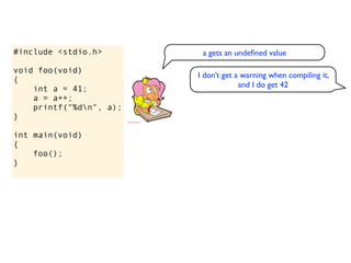 #include <stdio.h>        a gets an undeﬁned value

void foo(void)
                         I don’t get a warning when compiling it,
{
                                      and I do get 42
    int a = 41;
    a = a++;
    printf("%dn", a);
}

int main(void)
{
    foo();
}
 