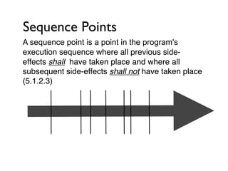 Sequence Points
A sequence point is a point in the program's
execution sequence where all previous side-
effects shall have taken place and where all
subsequent side-effects shall not have taken place
(5.1.2.3)
 