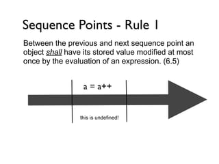 Sequence Points - Rule 1
Between the previous and next sequence point an
object shall have its stored value modified at most
once by the evaluation of an expression. (6.5)


                 a = a++


                this is undefined!
 