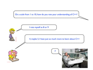 On a scale from 1 to 10, how do you rate your understanding of C++?




               I rate myself as 8 or 9




               4, maybe 5, I have just so much more to learn about C++




                                          7
 