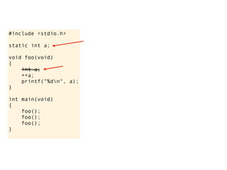 #include <stdio.h>

static int a;

void foo(void)
{
    int a;
    ++a;
    printf("%dn", a);
}

int main(void)
{
    foo();
    foo();
    foo();
}
 