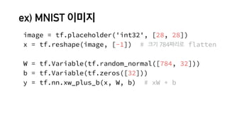 ex) MNIST 이미지
image = tf.placeholder('int32', [28, 28])
x = tf.reshape(image, [-1]) # 크기 784짜리로 flatten
W = tf.Variable(tf.random_normal([784, 32]))
b = tf.Variable(tf.zeros([32]))
y = tf.nn.xw_plus_b(x, W, b) # xW + b
 