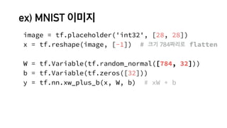 ex) MNIST 이미지
image = tf.placeholder('int32', [28, 28])
x = tf.reshape(image, [-1]) # 크기 784짜리로 flatten
W = tf.Variable(tf.random_normal([784, 32]))
b = tf.Variable(tf.zeros([32]))
y = tf.nn.xw_plus_b(x, W, b) # xW + b
 
