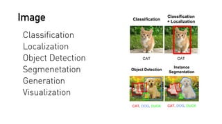 Deep Learning Into Advance - 1. Image, ConvNet | PDF