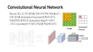 Convolutional Neural Network
Wx+b 대신, 조그만 필터를 전체 이미지에 대해 훑는다.

이후 결과를 Activation Function에 통과시킨다.

이렇게하면 출력으로 Activation Map이 나온다.

그리고 ConvNet은 이 필터 (커널)를 학습해나간다.
 