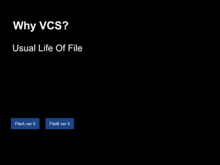 This Time, We Will...
See How Git Works From The Scratch
Just For Fun
...Or To Be Friend Of Git
https://lh4.googleusercontent.com/gBpfuABUjSNi2RagtJrGi8TW-pmtgak_0qtGOGubihvKH-5-umreO9C
wJgjX2kaA9E7RkLwtEwiDnoMtOgm4iMJ0IWhvXlzlKL1kNVUYWuNa-gLRtRoyNjkVYg
 