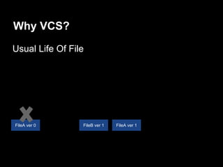 In Short,
Git Is A Content-Addressable Storage System
Blob, Tree, Commit, Reference. That’s It =3
http://www.juliagiff.com/wp-content/uploads/2014/03/tld
r_trollcat.jpg
 