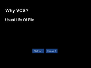 Plumbers: Unsung Heroes Behind
● Git Looks Graceful Owing To Plumbing
Commands Consisting Them
http://cfile4.uf.tistory.com/image/182FF7244CFDDFB33CC999
http://cfile29.uf.tistory.com/image/18574F224CFDD89B163073
 