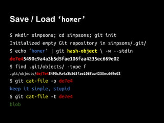 Brute-force Idea
Rename / Backup Every Files Whenever
Change Made
$ ls
foo.c
foo_20140111.c
foo_final.c
 