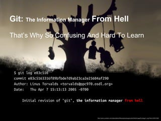 Git
Hard To Learn
Confusing For CVCS Users
Push? Pull? Fetch? Rebase? HEAD???
http://www.quickmeme.com/img/fd/fd09e17b3393b2ea1cd7e52af1ad7c77f3c2d7a83e9f47d4b90ba3af52dde329.jpg
http://git-scm.com/images/logos/downloads/Git-Logo-2Color.png
 