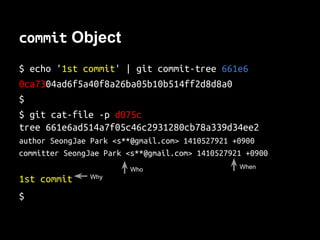 tree object
$ mkdir pets; echo ‘snowball’ > pets/cat
$ git update-index --add son pets/cat
$ git write-tree
15ee76ed3e744b6796950d07f26283d033ea3ea7
$
 