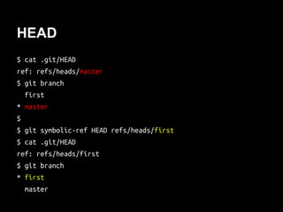 Git References
File With Human-Readable Name
 
