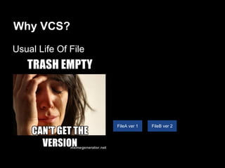 Why VCS?
Usual Life Of File
FileA ver 0 FileB ver 0
 
