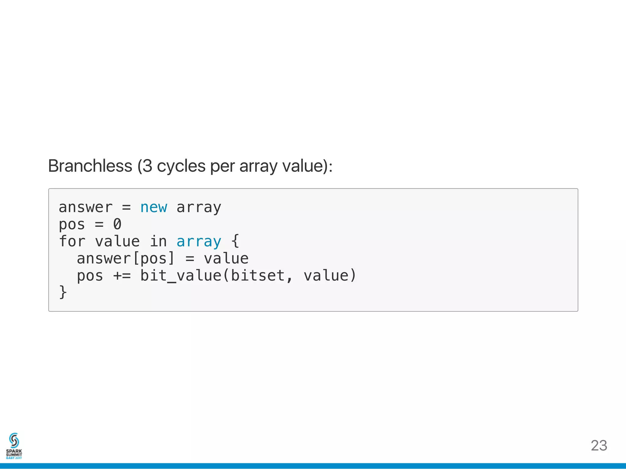 Branchless (3 cycles per array value):
answer = new array
pos = 0
for value in array {
answer[pos] = value
pos += bit_value(bitset, value)
}
23
 