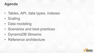 Agenda
• Tables, API, data types, indexes
• Scaling
• Data modeling
• Scenarios and best practices
• DynamoDB Streams
• Re...