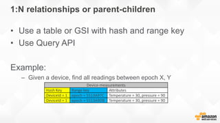1:N relationships or parent-children
• Use a table or GSI with hash and range key
• Use Query API
Example:
– Given a devic...