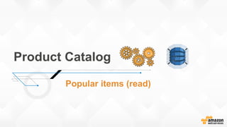 Product Catalog
Popular items (read)
 