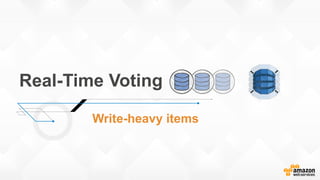 Real-Time Voting
Write-heavy items
 