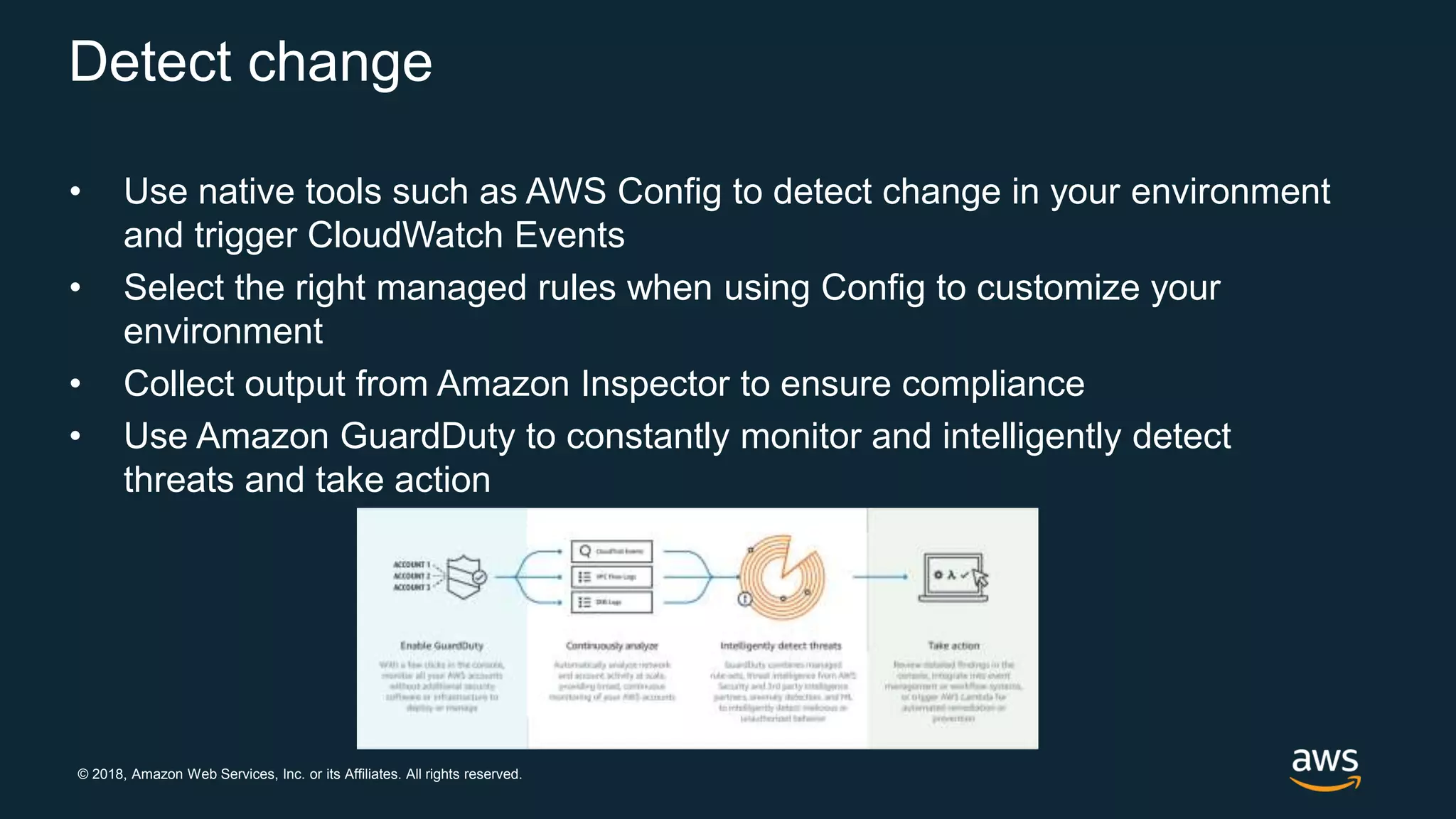 © 2018, Amazon Web Services, Inc. or its Affiliates. All rights reserved.
Detect change
• Use native tools such as AWS Config to detect change in your environment
and trigger CloudWatch Events
• Select the right managed rules when using Config to customize your
environment
• Collect output from Amazon Inspector to ensure compliance
• Use Amazon GuardDuty to constantly monitor and intelligently detect
threats and take action
 