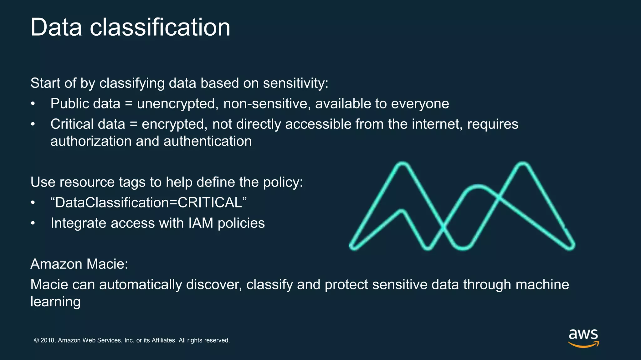 © 2018, Amazon Web Services, Inc. or its Affiliates. All rights reserved.
Data classification
Start of by classifying data based on sensitivity:
• Public data = unencrypted, non-sensitive, available to everyone
• Critical data = encrypted, not directly accessible from the internet, requires
authorization and authentication
Use resource tags to help define the policy:
• “DataClassification=CRITICAL”
• Integrate access with IAM policies
Amazon Macie:
Macie can automatically discover, classify and protect sensitive data through machine
learning
 