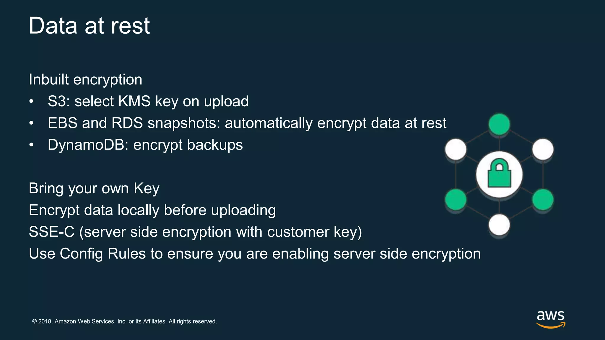 © 2018, Amazon Web Services, Inc. or its Affiliates. All rights reserved.
Data at rest
Inbuilt encryption
• S3: select KMS key on upload
• EBS and RDS snapshots: automatically encrypt data at rest
• DynamoDB: encrypt backups
Bring your own Key
Encrypt data locally before uploading
SSE-C (server side encryption with customer key)
Use Config Rules to ensure you are enabling server side encryption
 