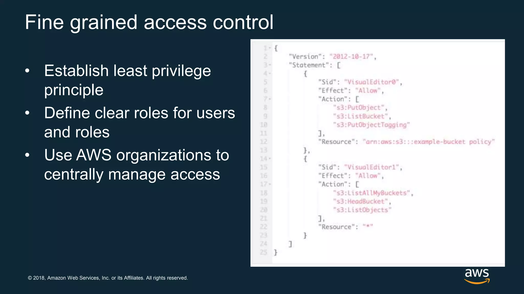 © 2018, Amazon Web Services, Inc. or its Affiliates. All rights reserved.
Fine grained access control
• Establish least privilege
principle
• Define clear roles for users
and roles
• Use AWS organizations to
centrally manage access
 
