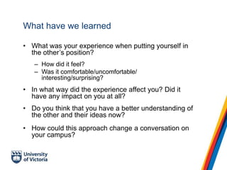 What have we learned
• What was your experience when putting yourself in
the other’s position?
– How did it feel?
– Was it comfortable/uncomfortable/
interesting/surprising?
• In what way did the experience affect you? Did it
have any impact on you at all?
• Do you think that you have a better understanding of
the other and their ideas now?
• How could this approach change a conversation on
your campus?
 
