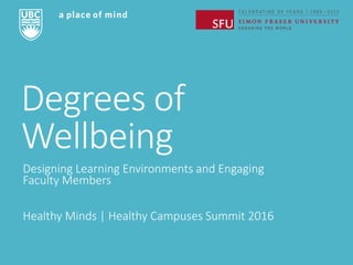 Degrees of
Wellbeing
Designing Learning Environments and Engaging
Faculty Members
Healthy Minds | Healthy Campuses Summit 2016
 