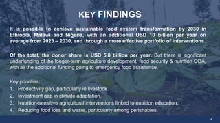 Achieving Sustainable Food Systems in a Global Crisis