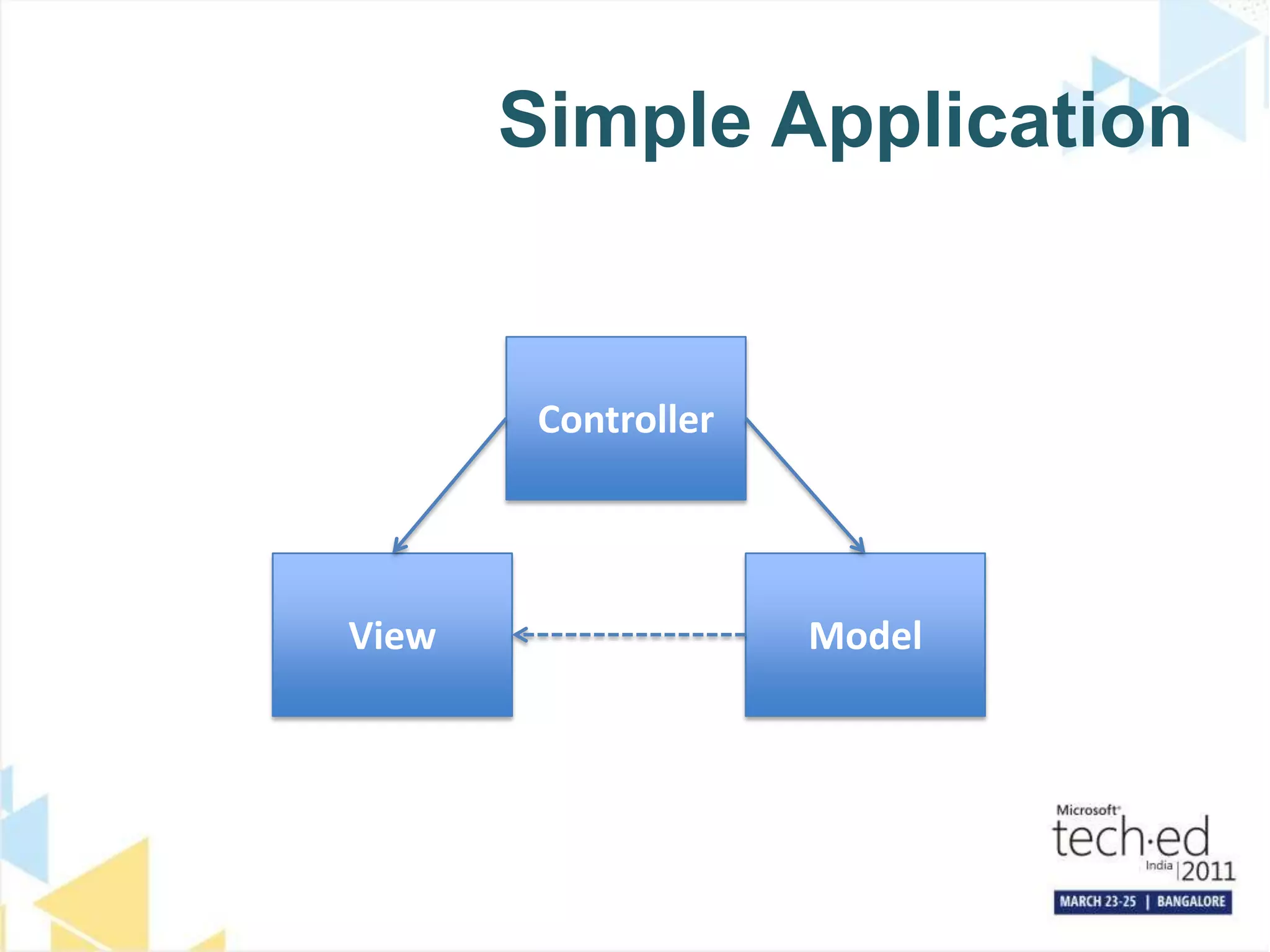 Simple ApplicationControllerViewModel