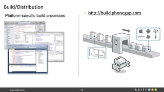 www.aditi.com 14
Build/Distribution
Platform-specific build processes
 