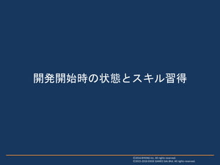 開発開始時の状態とスキル習得
Ⓒ2016 BYKING Inc. All rights reserved.
Ⓒ2015-2016 EXIGE GAMES Sdn.Bhd. All rights reserved.
 