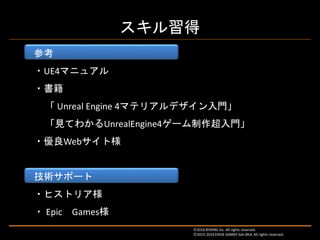 参考
・UE4マニュアル
・書籍
「 Unreal Engine 4マテリアルデザイン入門」
「見てわかるUnrealEngine4ゲーム制作超入門」
・優良Webサイト様
技術サポート
・ヒストリア様
・ Epic Games様
Ⓒ2016 BYKING Inc. All rights reserved.
Ⓒ2015-2016 EXIGE GAMES Sdn.Bhd. All rights reserved.
スキル習得
 