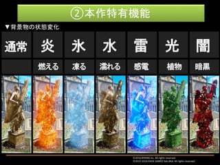 ②本作特有機能
▼背景物の状態変化
Ⓒ2016 BYKING Inc. All rights reserved.
Ⓒ2015-2016 EXIGE GAMES Sdn.Bhd. All rights reserved.
 