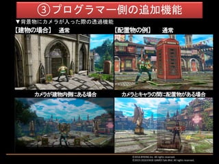 ③プログラマー側の追加機能
▼背景物にカメラが入った際の透過機能
Ⓒ2016 BYKING Inc. All rights reserved.
Ⓒ2015-2016 EXIGE GAMES Sdn.Bhd. All rights reserved.
 