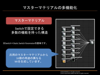 マスターマテリアルの多機能化
Ⓒ2016 BYKING Inc. All rights reserved.
Ⓒ2015-2016 EXIGE GAMES Sdn.Bhd. All rights reserved.
マスターマテリアル
Switchで設定できる
多数の機能を持った構造
汎用のマスターマテリアルから
16個の用途の異なる
MIを生成しています。
※Switch＝Static Switch Parameterの意味です。
 