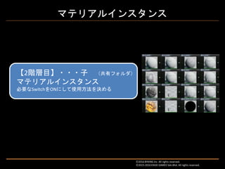 マテリアルインスタンス
Ⓒ2016 BYKING Inc. All rights reserved.
Ⓒ2015-2016 EXIGE GAMES Sdn.Bhd. All rights reserved.
【2階層目】・・・子 （共有フォルダ）
マテリアルインスタンス
必要なSwitchをONにして使用方法を決める
 